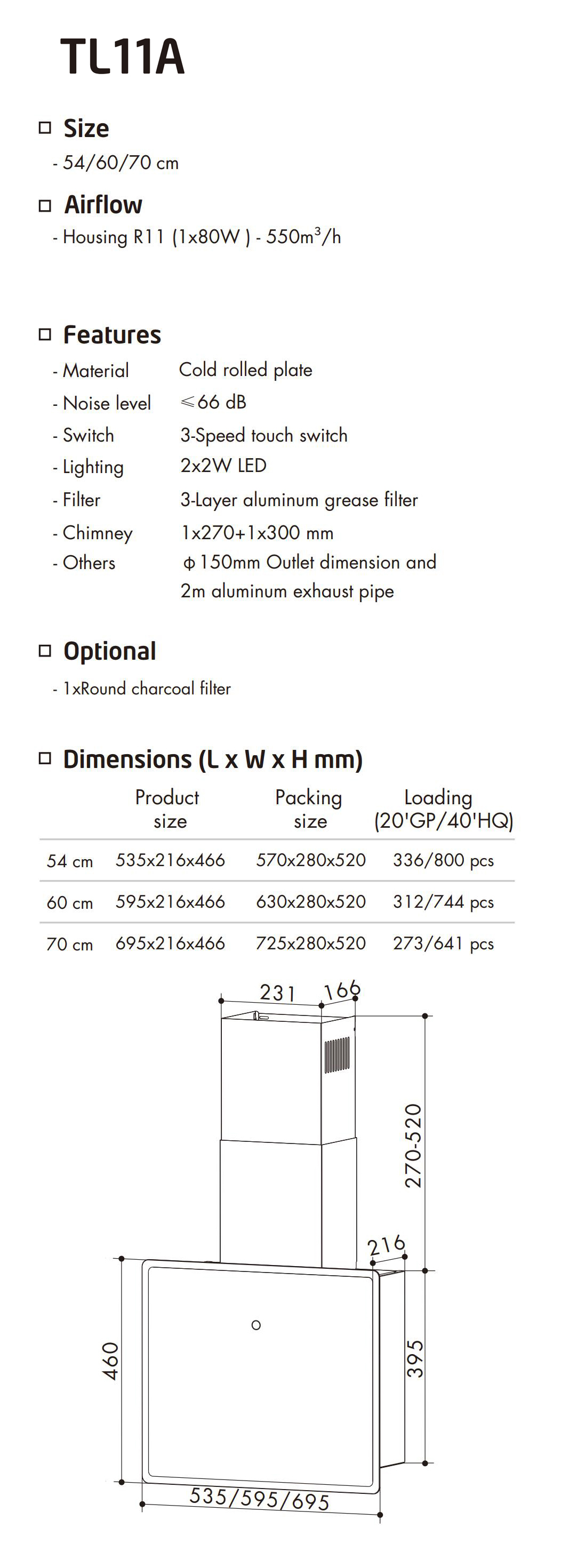 TL11A