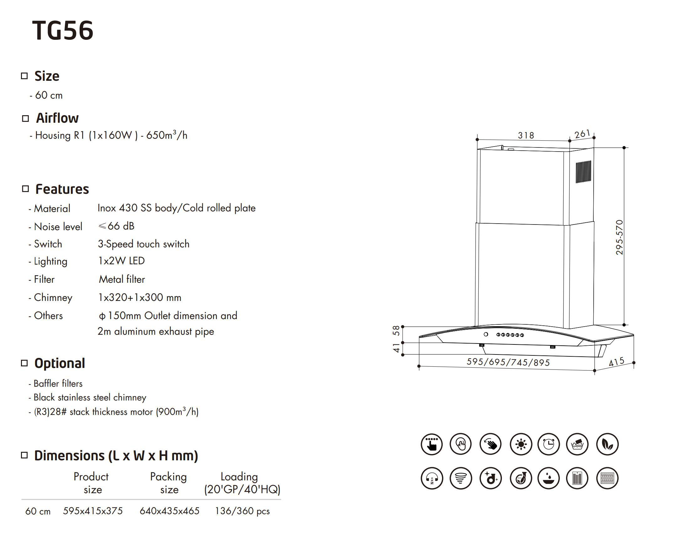 TG56